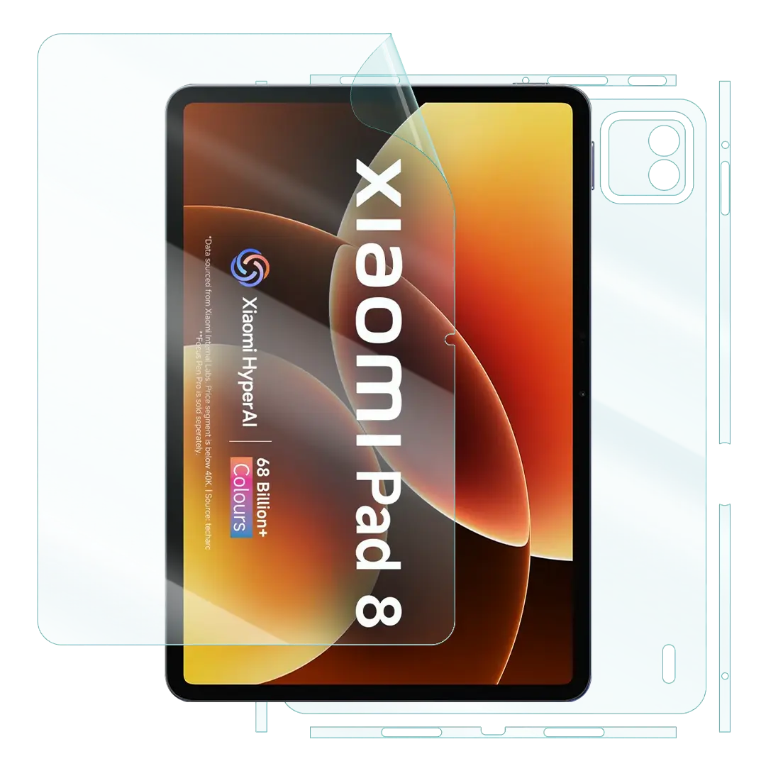 Matte Screen Guards for Mobiles & Laptops